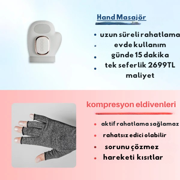 Hand Masajör