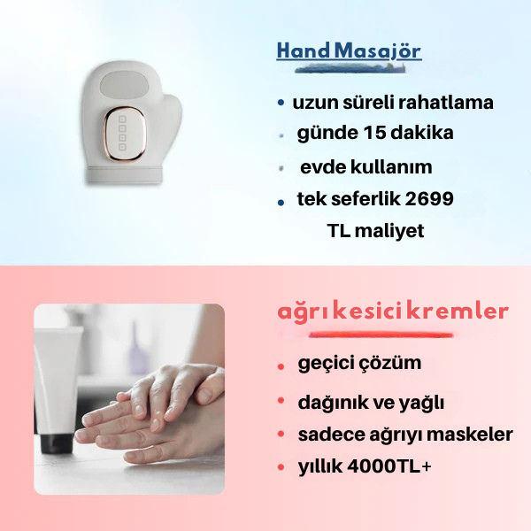 Hand Masajör